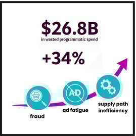 NM ANIMATIONS Blog Sq (1)