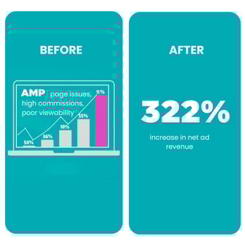 NM ANIMATIONS Blog Sq (2)