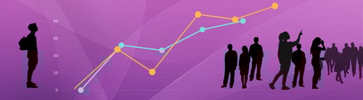 How To Increase Brand Visibility In Digital Advertising