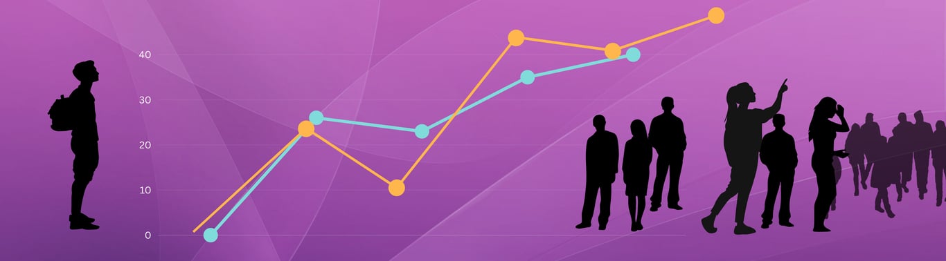 How To Increase Brand Visibility In Digital Advertising