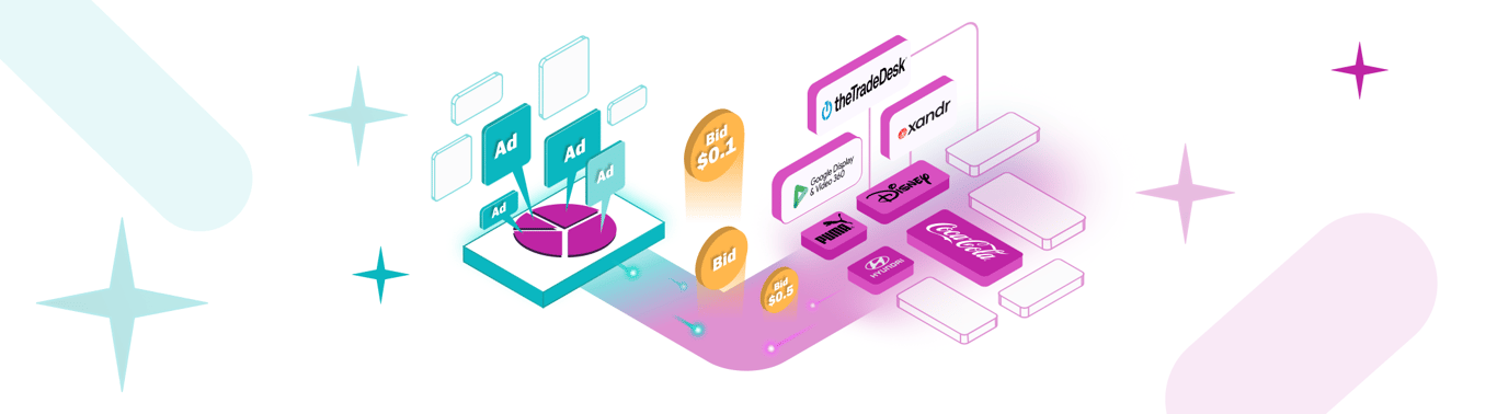 What Is a Supply-Side Platform (SSP)? How to Choose the Right One in 2025