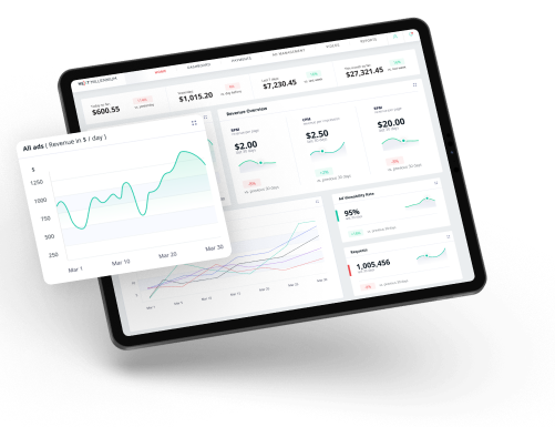 Publishers Dashboard Image