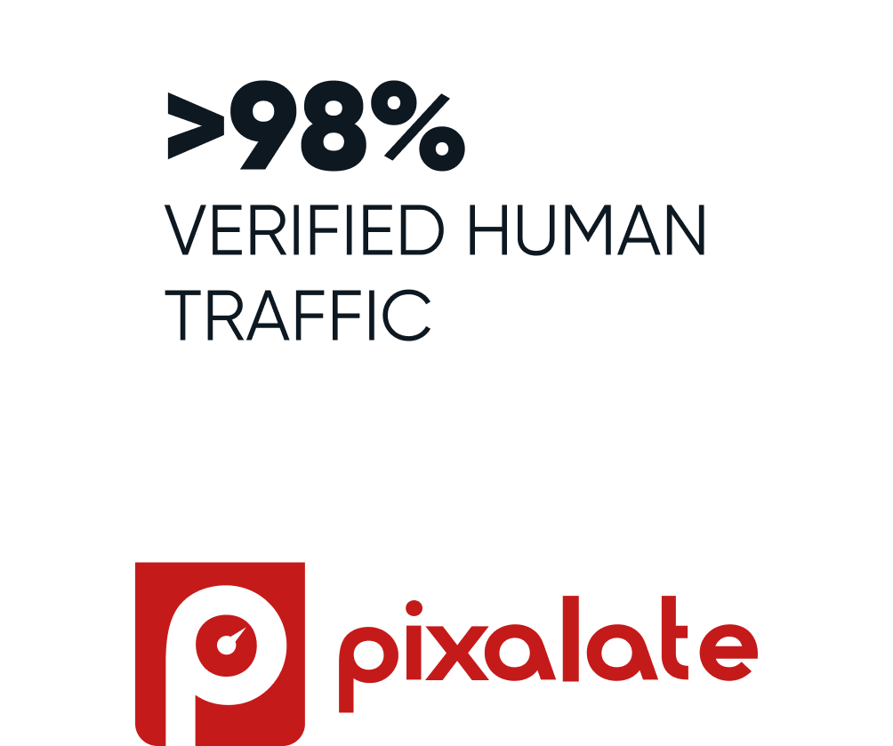 We Protect Ad Budgets with Targeting and Veriﬁed Traffic