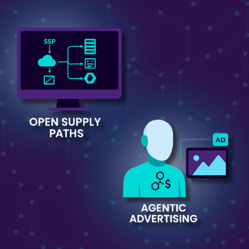 The Next Era of Programmatic: Open Paths & Agentic Ads