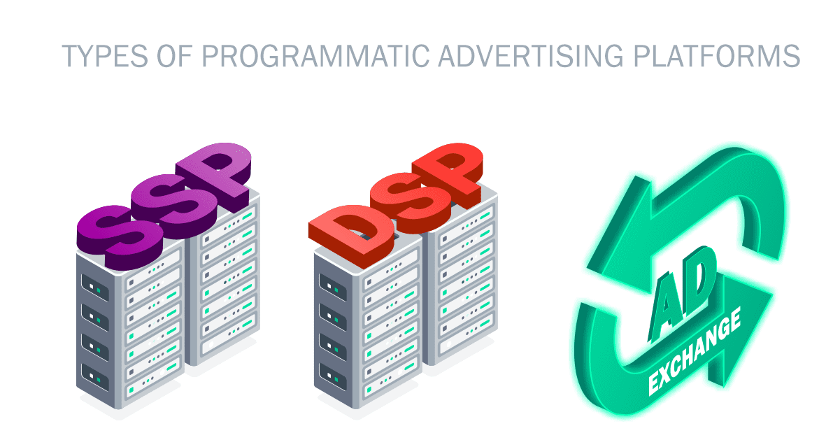 Programmatic Media What Is Programmatic Advertising, and How Does It Work?