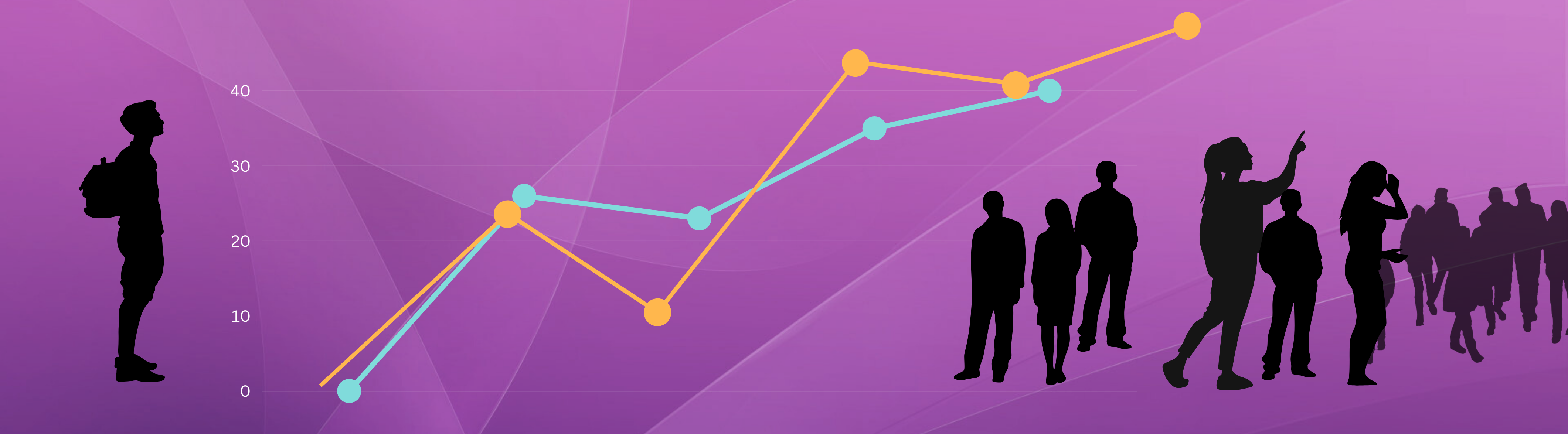 How To Increase Brand Visibility In Digital Advertising
