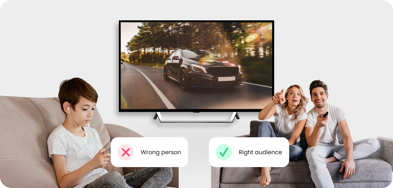A TV displays a car commercial; on the left, a child watches distractedly labeled “Wrong person,” while a couple on the right, engaged and smiling, is labeled “Right audience.”
